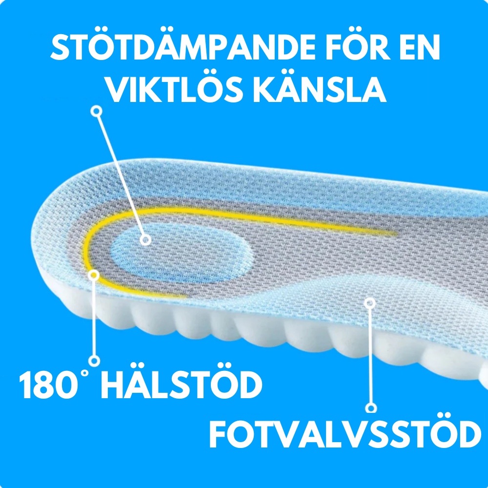 CloudWalk - Från smärta till komfort - med varje steg